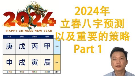 2024年立春八字